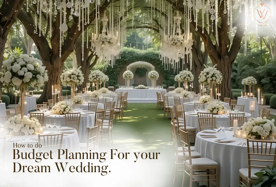 How to plan your Dream wedding budget